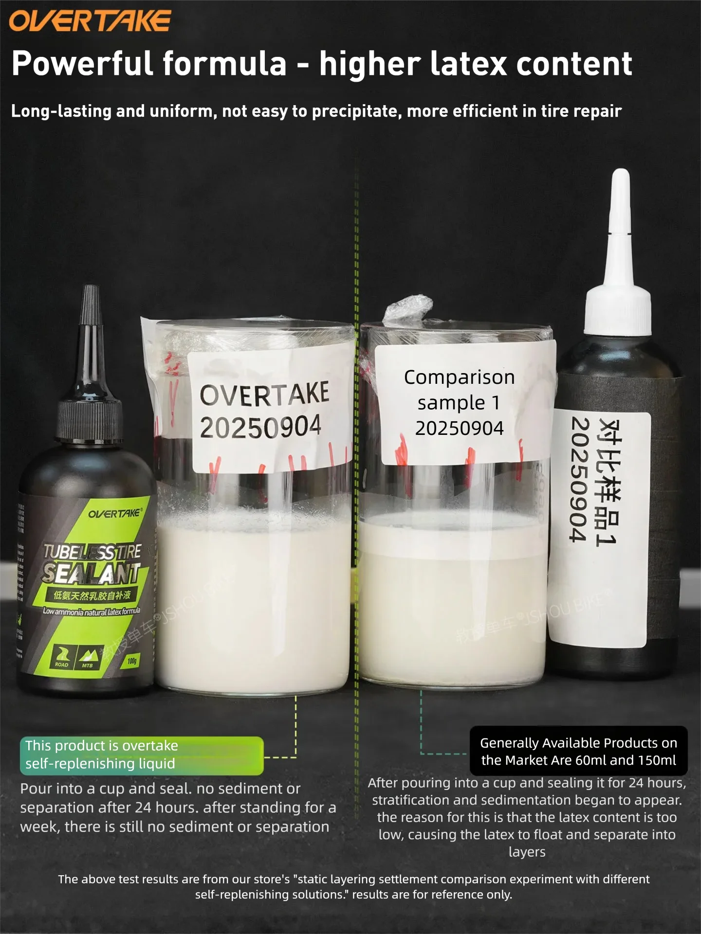 OVERTAKE 1/2/5 bottles mtb/roa - Bike Tube Repair Kit recensie en prijs
